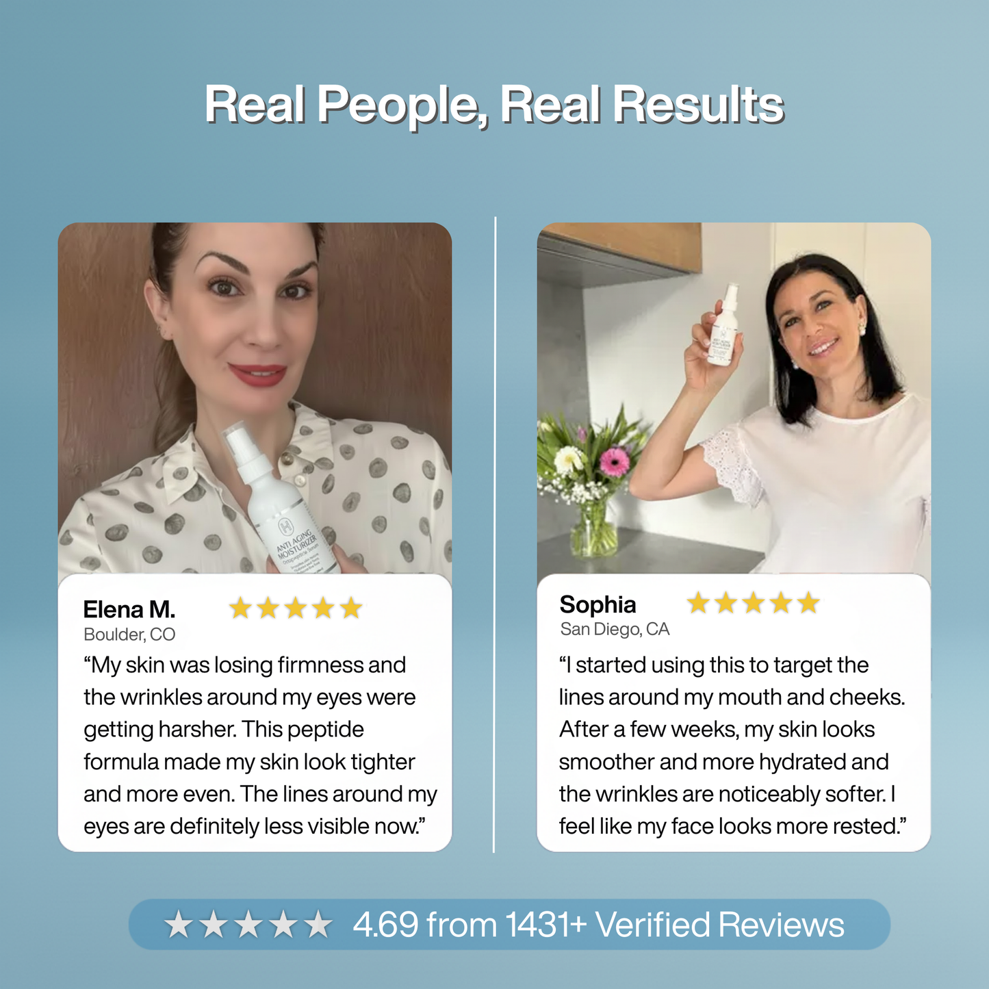 Anti Aging Moisturizer (Octapeptide Serum)