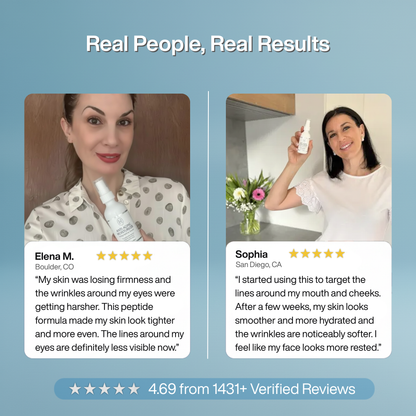 Anti Aging Moisturizer (Octapeptide Serum)